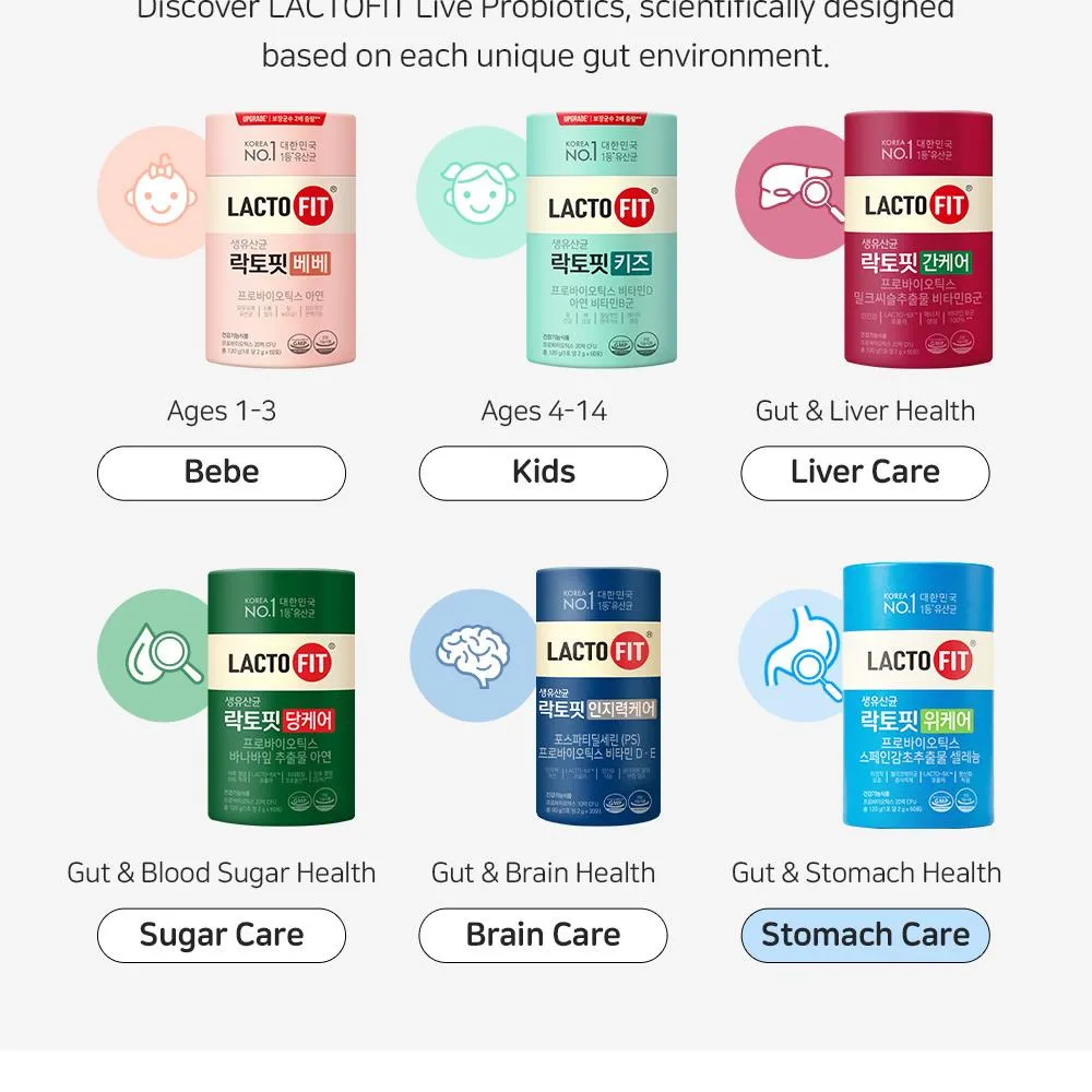 JuzBeauty_JuzBeautyMalaysia_JuzPretty_Authentic_Kbeauty_Malaysia_Skin_Care_Cosmetics_K-beauty_Health_Care_korean_streetwear_LACTO-FIT We Care Dual Stomach & Gut Probiotics LACTOFIT 双效护胃益生菌21
