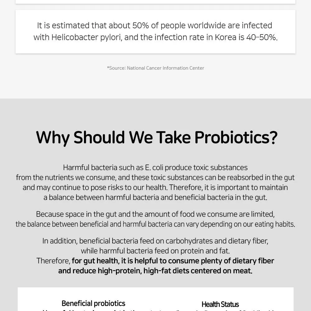 JuzBeauty_JuzBeautyMalaysia_JuzPretty_Authentic_Kbeauty_Malaysia_Skin_Care_Cosmetics_K-beauty_Health_Care_korean_streetwear_LACTO-FIT We Care Dual Stomach & Gut Probiotics LACTOFIT 双效护胃益生菌23