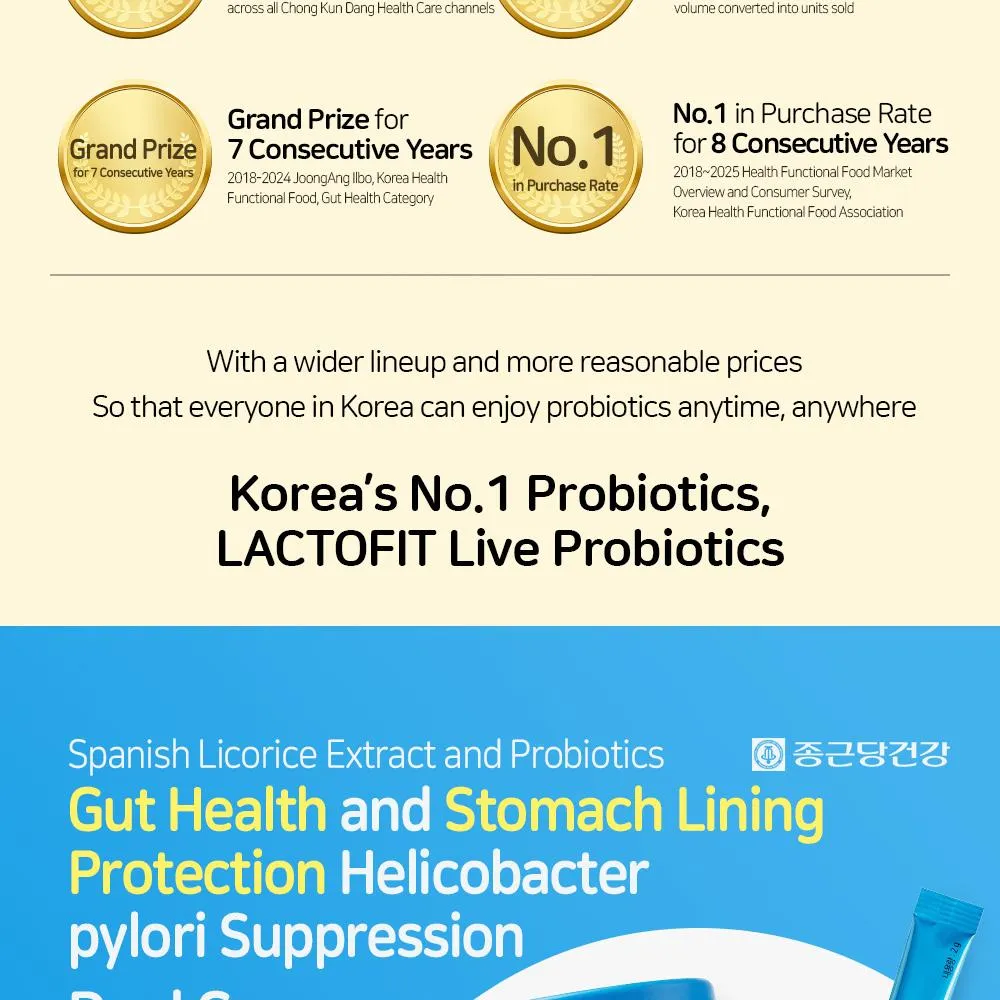 JuzBeauty_JuzBeautyMalaysia_JuzPretty_Authentic_Kbeauty_Malaysia_Skin_Care_Cosmetics_K-beauty_Health_Care_korean_streetwear_LACTO-FIT We Care Dual Stomach & Gut Probiotics LACTOFIT 双效护胃益生菌7
