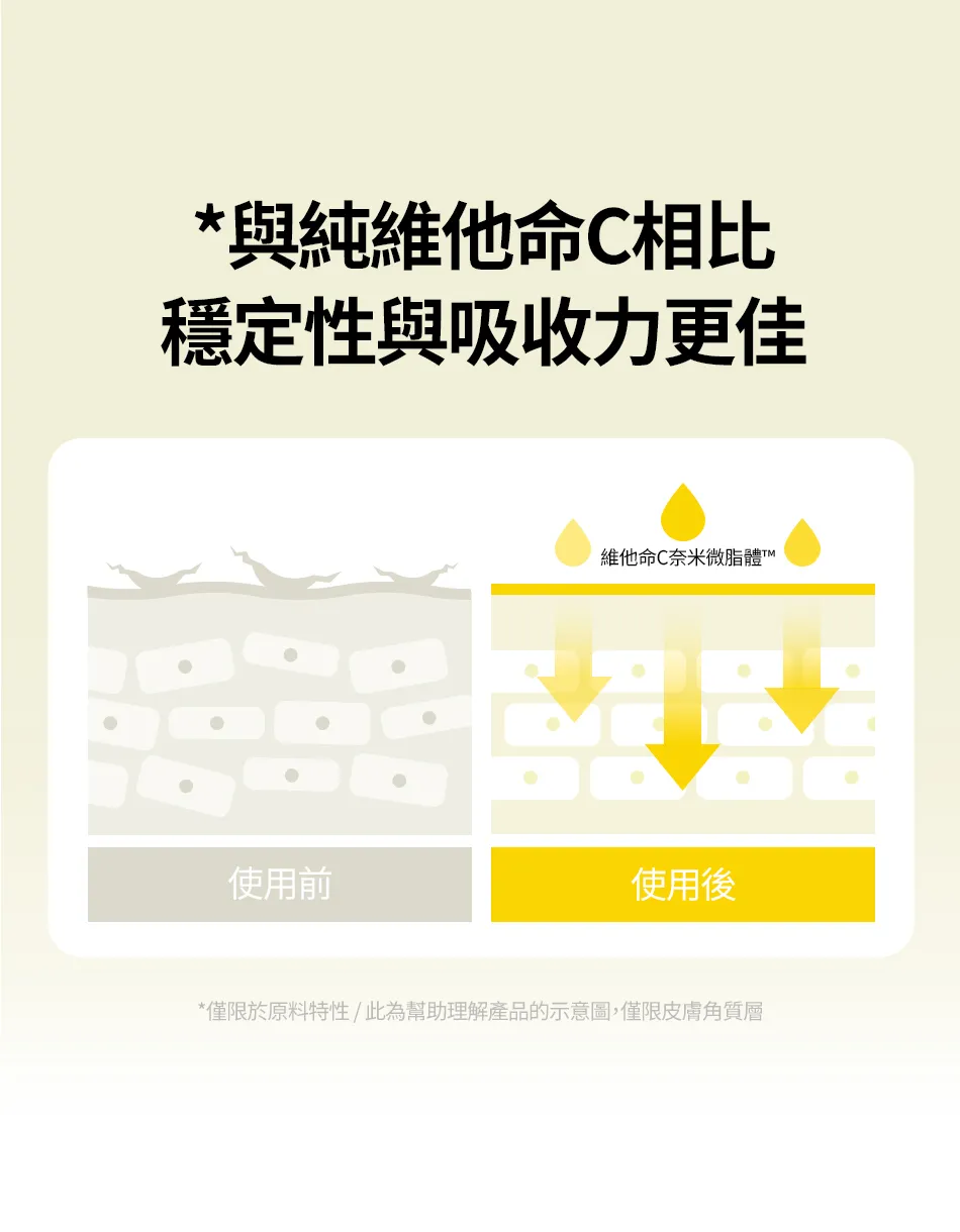JuzBeauty_JuzBeautyMalaysia_JuzPretty_Authentic_Kbeauty_Malaysia_Skin_Care_Cosmetics_K-beauty_Health_Care_korean_streetwear_FULLY Lemon Vita Bubble Serum 柠檬维他泡泡精华8