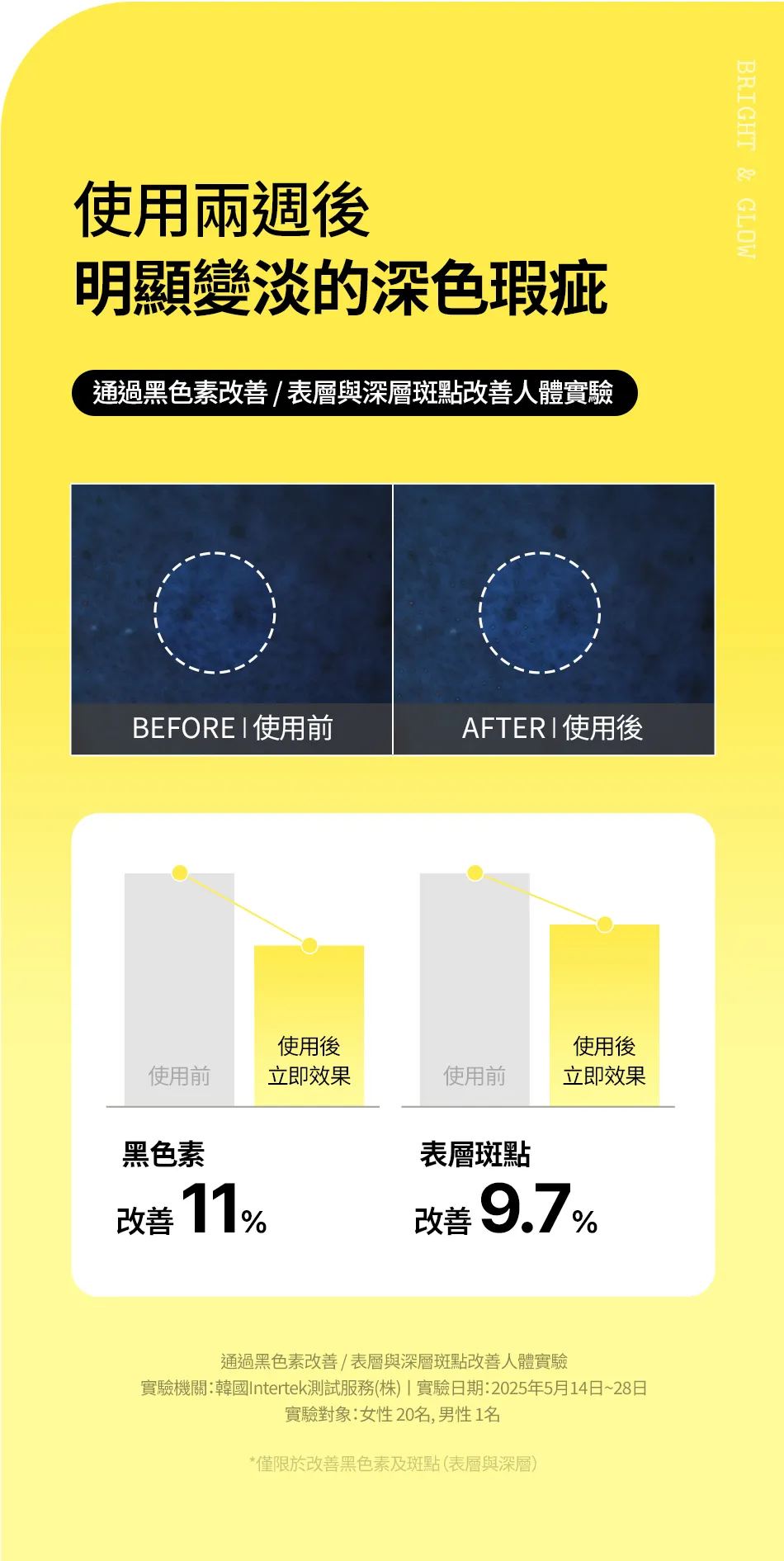 JuzBeauty_JuzBeautyMalaysia_JuzPretty_Authentic_Kbeauty_Malaysia_Skin_Care_Cosmetics_K-beauty_Health_Care_korean_streetwear_FULLY Lemon Vita Bubble Serum 柠檬维他泡泡精华9