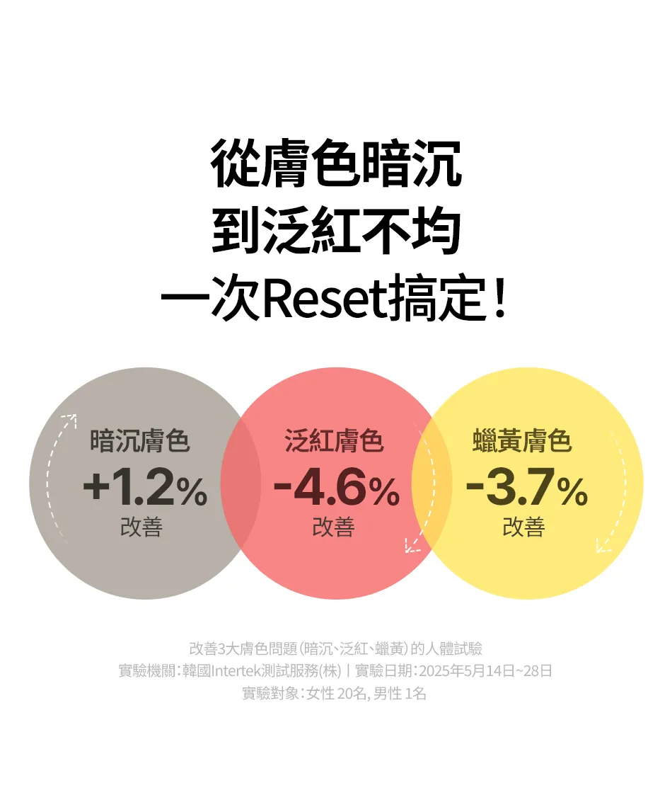 JuzBeauty_JuzBeautyMalaysia_JuzPretty_Authentic_Kbeauty_Malaysia_Skin_Care_Cosmetics_K-beauty_Health_Care_korean_streetwear_FULLY Lemon Vita Bubble Serum 柠檬维他泡泡精华16