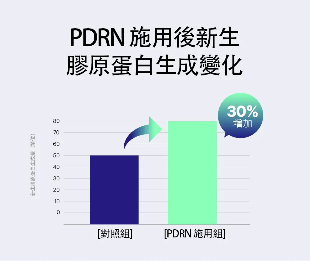 JuzBeauty_JuzBeautyMalaysia_JuzPretty_Authentic_Kbeauty_Malaysia_Skin_Care_Cosmetics_K-beauty_Health_Care_korean_streetwear_BBAGIO PDRN NMN 口服液13