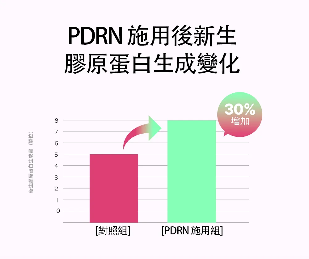 JuzBeauty_JuzBeautyMalaysia_JuzPretty_Authentic_Kbeauty_Malaysia_Skin_Care_Cosmetics_K-beauty_Health_Care_korean_streetwear_BBAGIO PDRN White Tomato Drink PDRN 水晶番茄口服液15