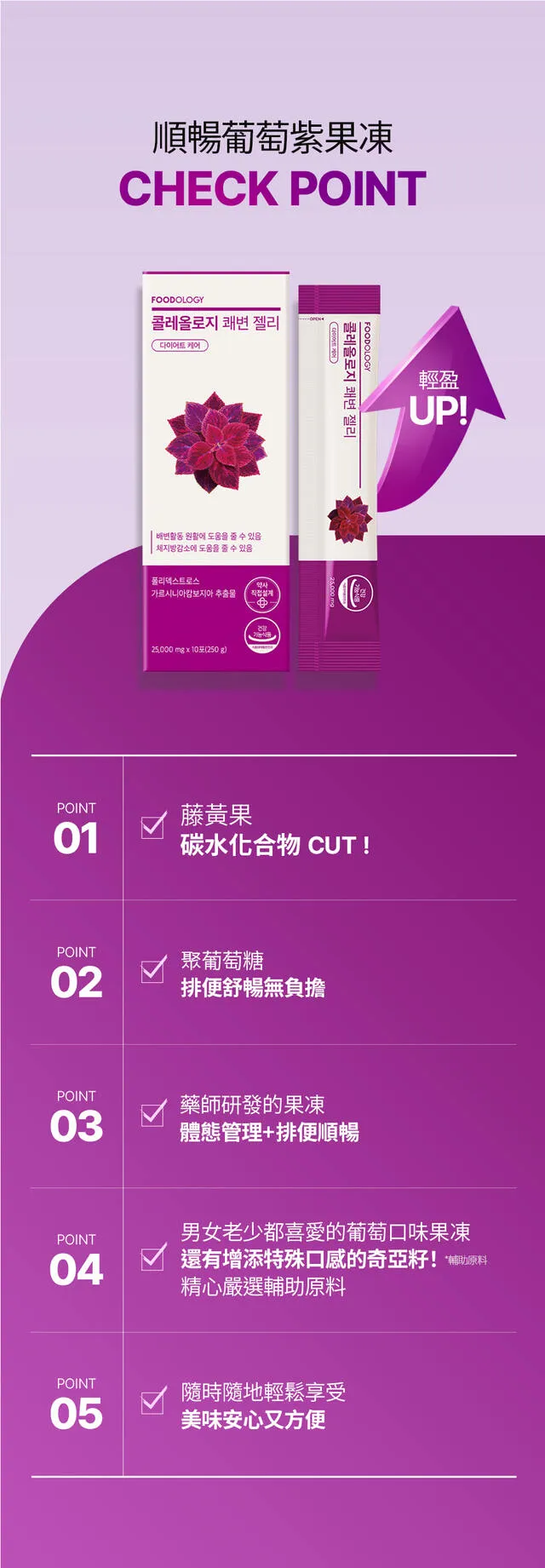 JuzBeauty_JuzBeautyMalaysia_JuzPretty_Authentic_Kbeauty_Malaysia_Skin_Care_Cosmetics_K-beauty_Health_Care_korean_streetwear_FOODOLOGY Coleology Smooth Bowel Jelly 紫色顺畅纤体果冻1