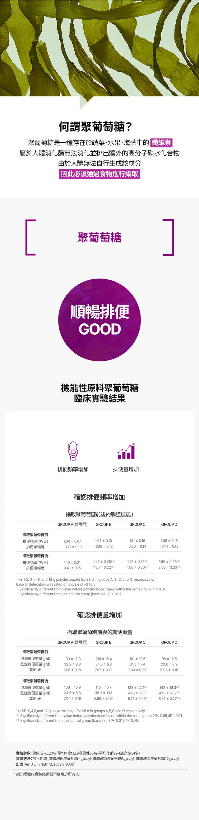 JuzBeauty_JuzBeautyMalaysia_JuzPretty_Authentic_Kbeauty_Malaysia_Skin_Care_Cosmetics_K-beauty_Health_Care_korean_streetwear_FOODOLOGY Coleology Smooth Bowel Jelly 紫色顺畅纤体果冻18