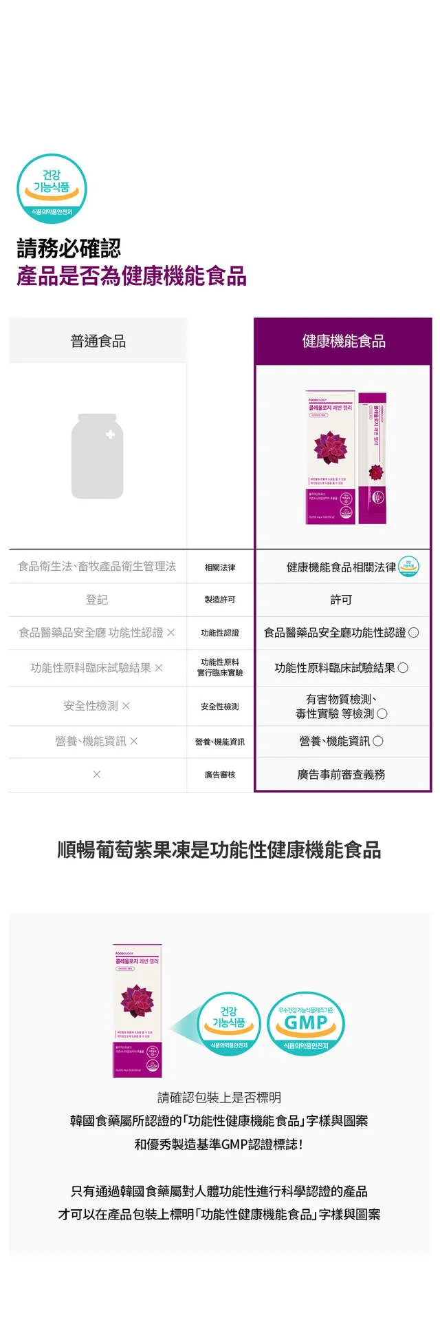JuzBeauty_JuzBeautyMalaysia_JuzPretty_Authentic_Kbeauty_Malaysia_Skin_Care_Cosmetics_K-beauty_Health_Care_korean_streetwear_FOODOLOGY Coleology Smooth Bowel Jelly 紫色顺畅纤体果冻2