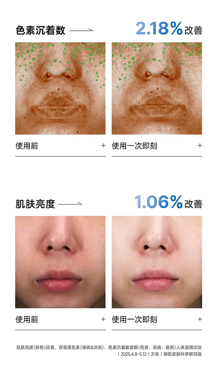 JuzBeauty_JuzBeautyMalaysia_JuzPretty_Authentic_Kbeauty_Malaysia_Skin_Care_Cosmetics_K-beauty_Health_Care_korean_streetwear_DAERA Mineral 6 Complex Sheet Mask 玳拉小白丸面膜22