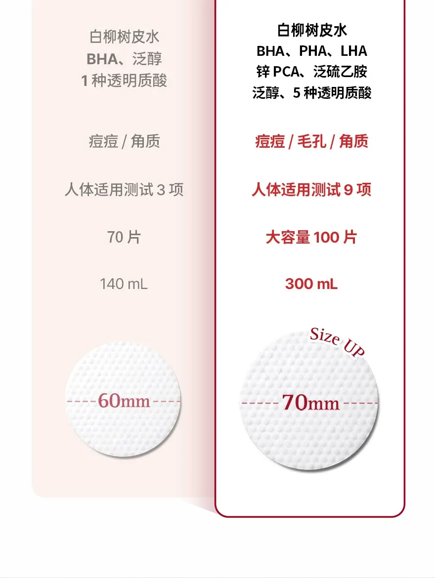 JuzBeauty_JuzBeautyMalaysia_JuzPretty_Authentic_Kbeauty_Malaysia_Skin_Care_Cosmetics_K-beauty_Health_Care_korean_streetwear_COSRX One Step Original Pad 水杨酸清洁棉片12