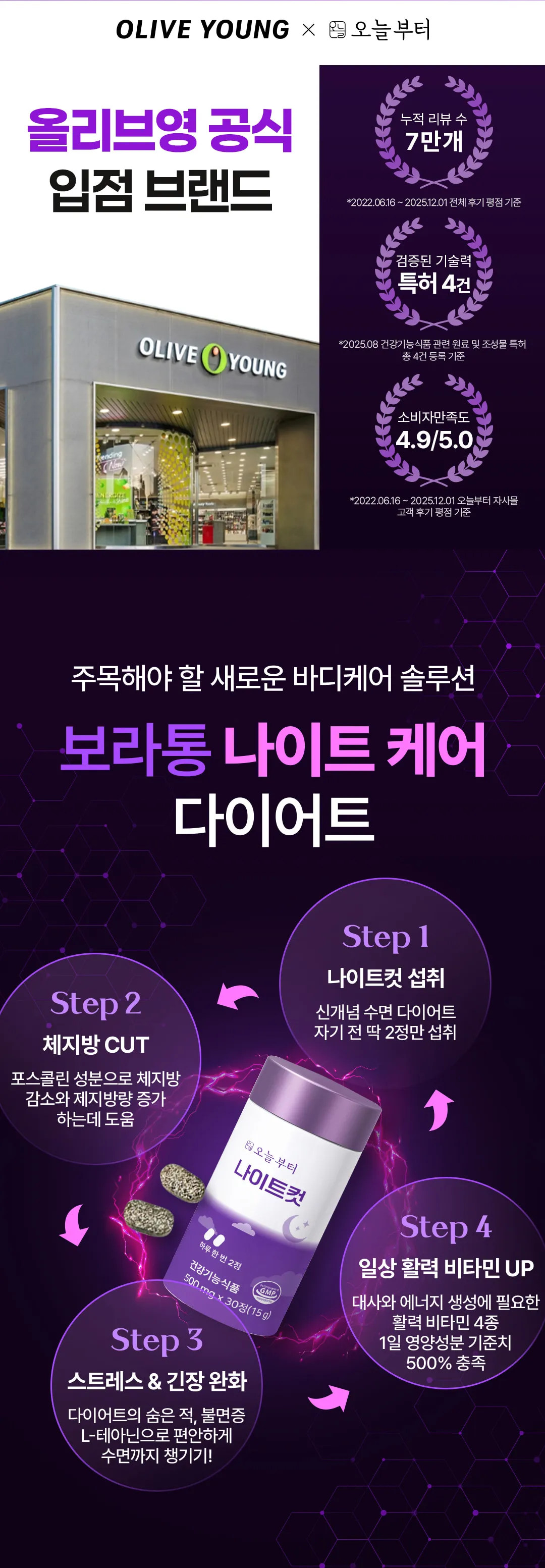 JuzBeauty_JuzBeautyMalaysia_JuzPretty_Authentic_Kbeauty_Malaysia_Skin_Care_Cosmetics_K-beauty_Health_Care_korean_streetwear_FROM TODAY Night Cut 夜间美体轻盈功能锭1