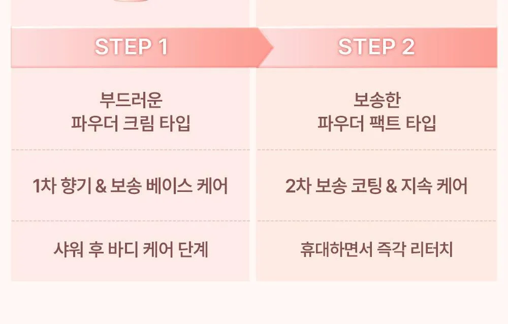 JuzBeauty_JuzBeautyMalaysia_JuzPretty_Authentic_Kbeauty_Malaysia_Skin_Care_Cosmetics_K-beauty_Health_Care_korean_streetwear_SO NATURAL Peach Deo Tone-Up Cream&nbsp;蜜桃素颜提亮止汗霜2