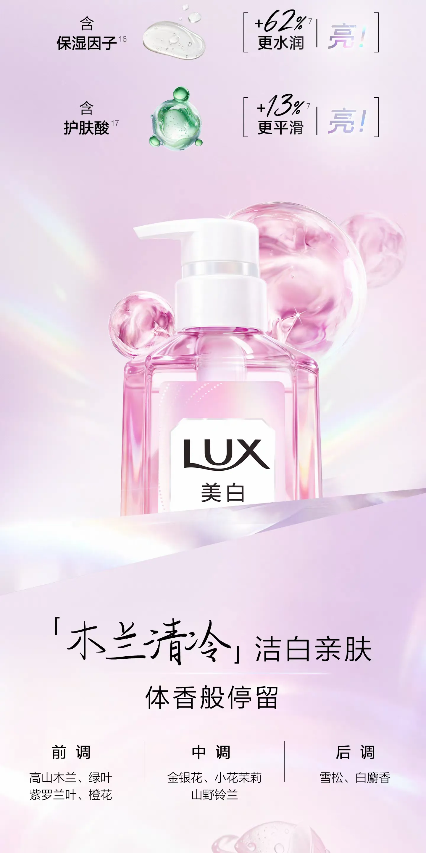 JuzBeauty_JuzBeautyMalaysia_JuzPretty_Authentic_Kbeauty_Malaysia_Skin_Care_Cosmetics_K-beauty_Health_Care_korean_streetwear_LUX Brightening Body Wash 美白沐浴露7
