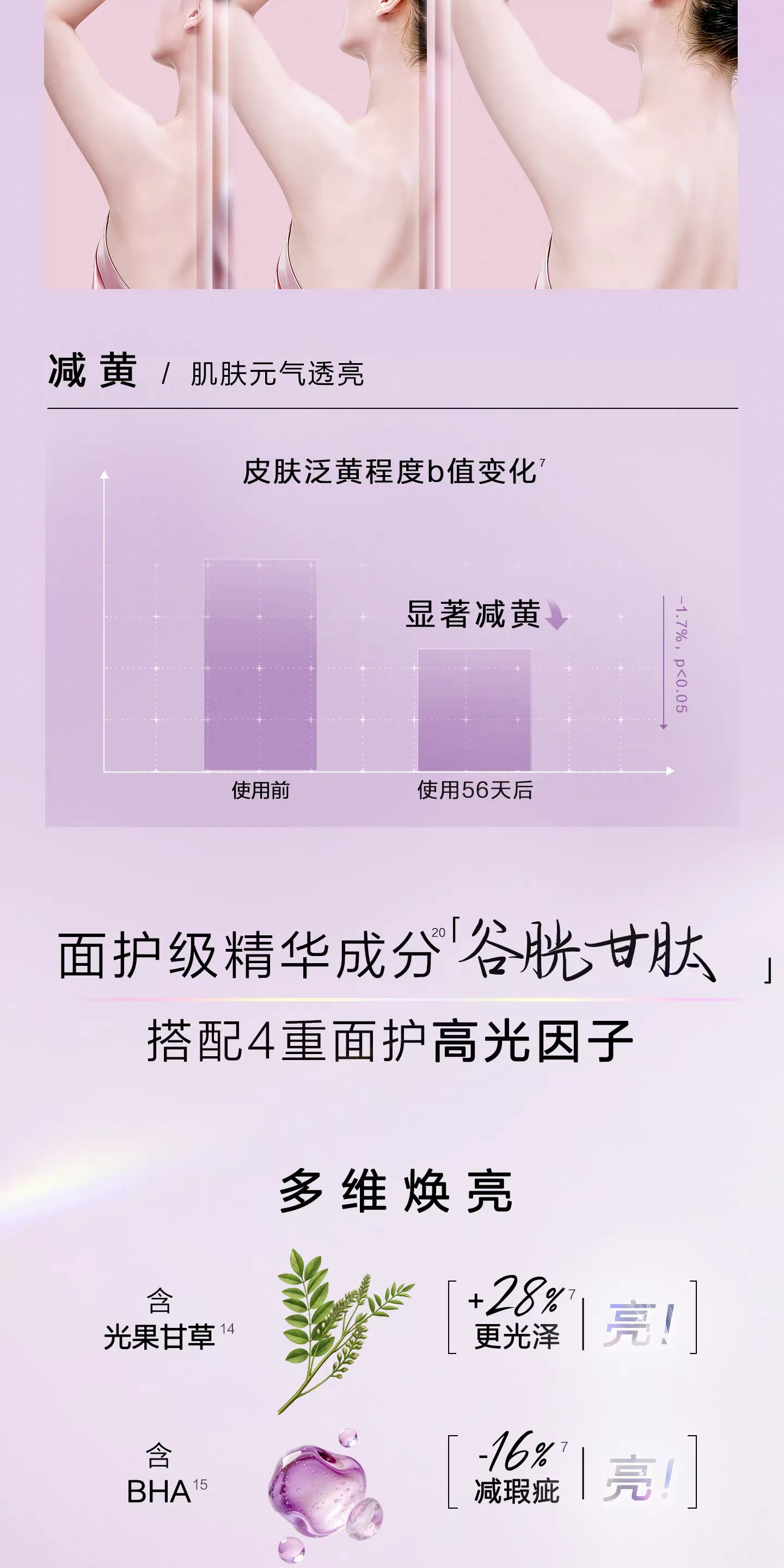 JuzBeauty_JuzBeautyMalaysia_JuzPretty_Authentic_Kbeauty_Malaysia_Skin_Care_Cosmetics_K-beauty_Health_Care_korean_streetwear_LUX Brightening Body Wash 美白沐浴露6