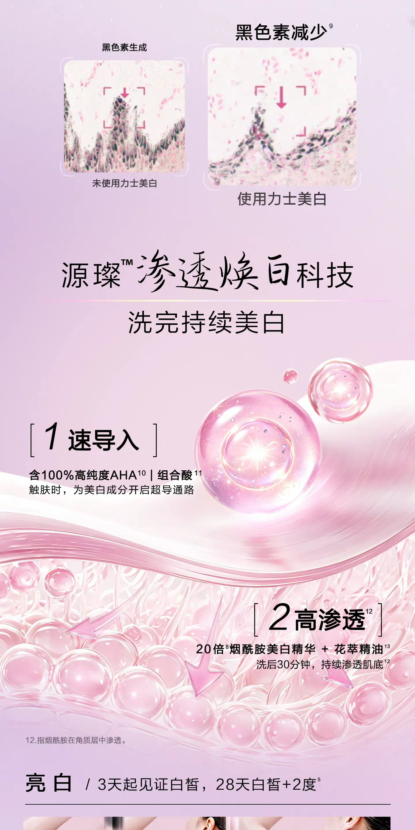JuzBeauty_JuzBeautyMalaysia_JuzPretty_Authentic_Kbeauty_Malaysia_Skin_Care_Cosmetics_K-beauty_Health_Care_korean_streetwear_LUX Brightening Body Wash 美白沐浴露5