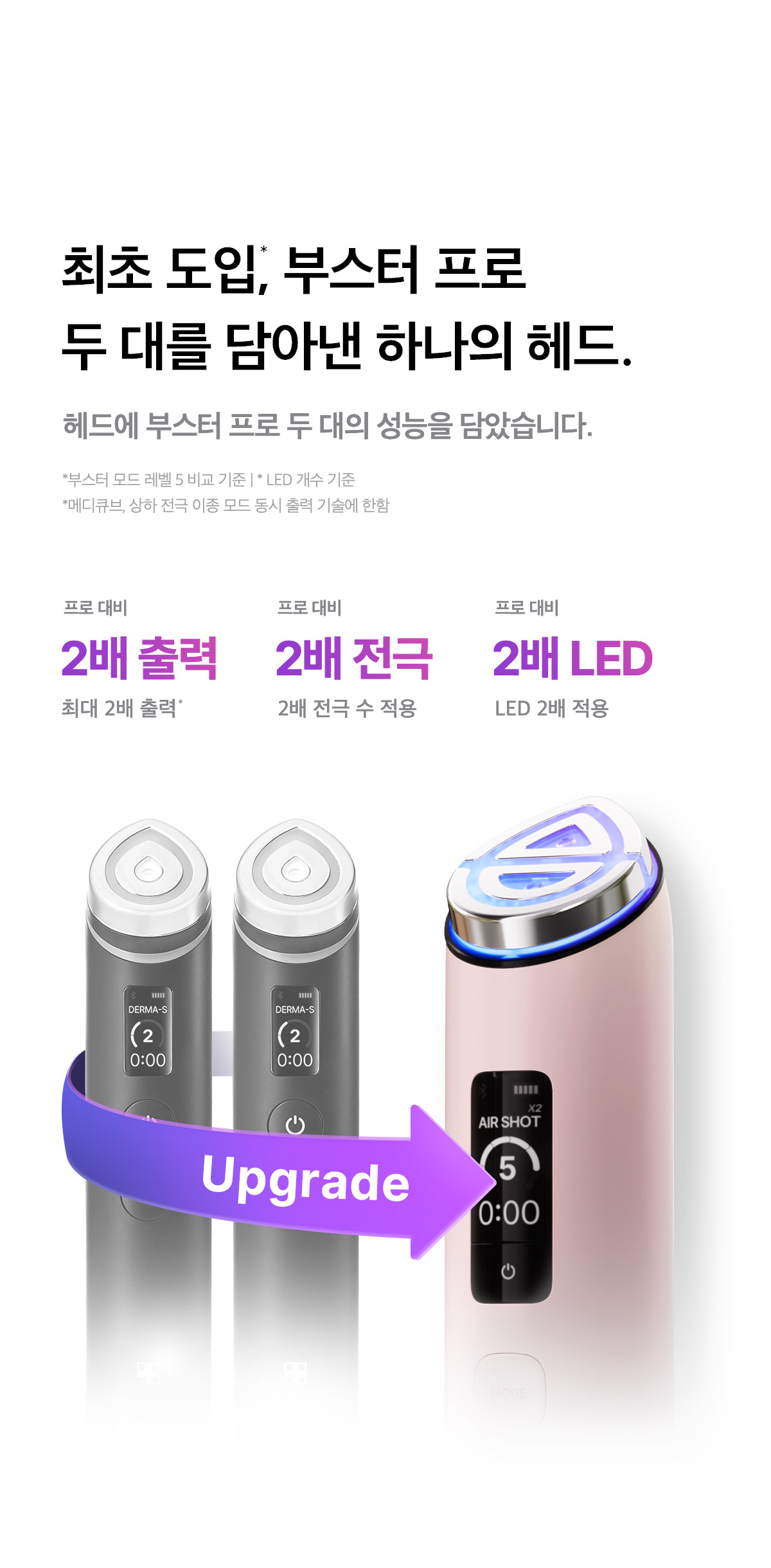 JuzBeauty_JuzBeautyMalaysia_JuzPretty_Authentic_Kbeauty_Malaysia_Skin_Care_Cosmetics_K-beauty_Health_Care_korean_streetwear_MEDICUBE AGE-R Booster Pro X2 面部护理仪X226