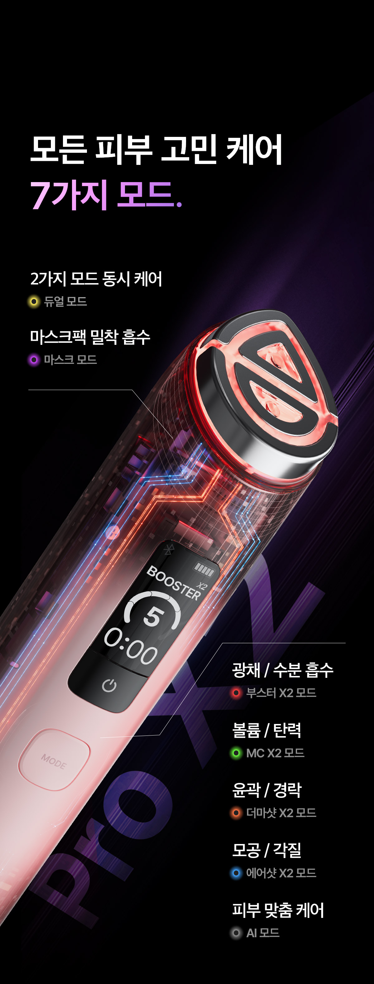 JuzBeauty_JuzBeautyMalaysia_JuzPretty_Authentic_Kbeauty_Malaysia_Skin_Care_Cosmetics_K-beauty_Health_Care_korean_streetwear_MEDICUBE AGE-R Booster Pro X2 面部护理仪X263