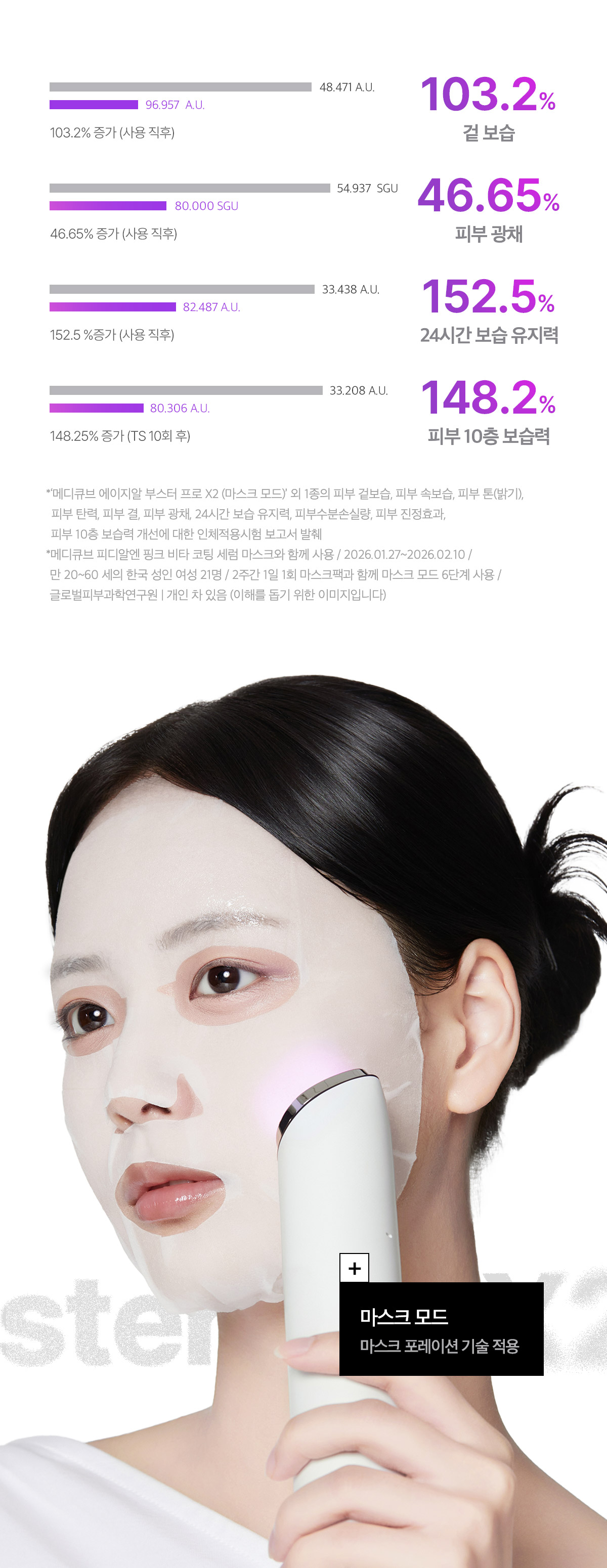 JuzBeauty_JuzBeautyMalaysia_JuzPretty_Authentic_Kbeauty_Malaysia_Skin_Care_Cosmetics_K-beauty_Health_Care_korean_streetwear_MEDICUBE AGE-R Booster Pro X2 面部护理仪X27