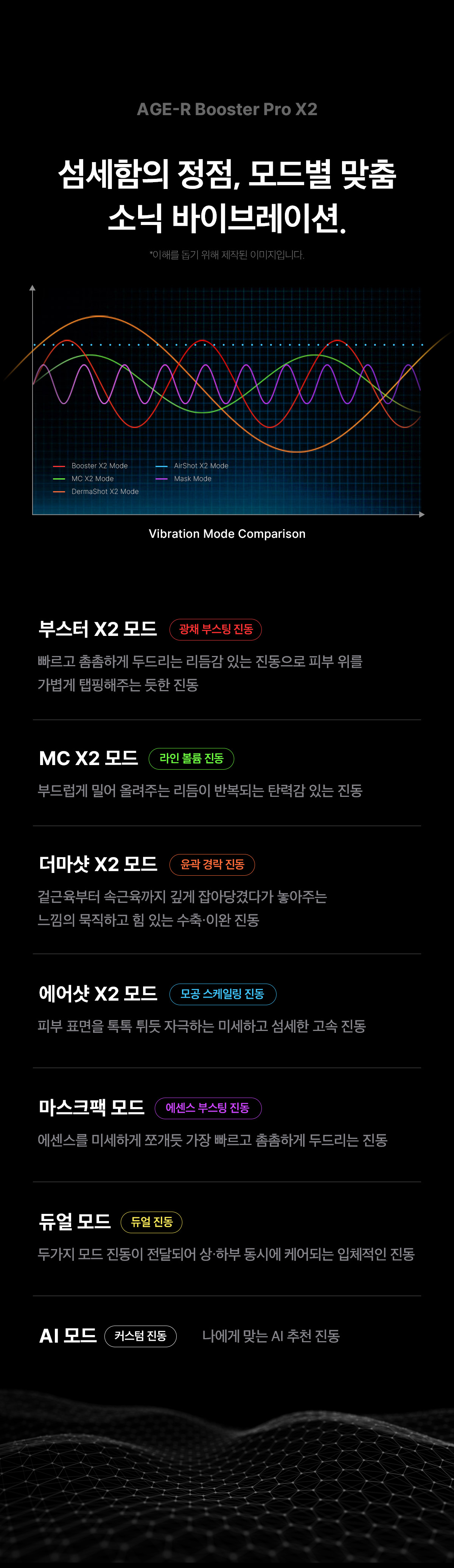 JuzBeauty_JuzBeautyMalaysia_JuzPretty_Authentic_Kbeauty_Malaysia_Skin_Care_Cosmetics_K-beauty_Health_Care_korean_streetwear_MEDICUBE AGE-R Booster Pro X2 面部护理仪X23
