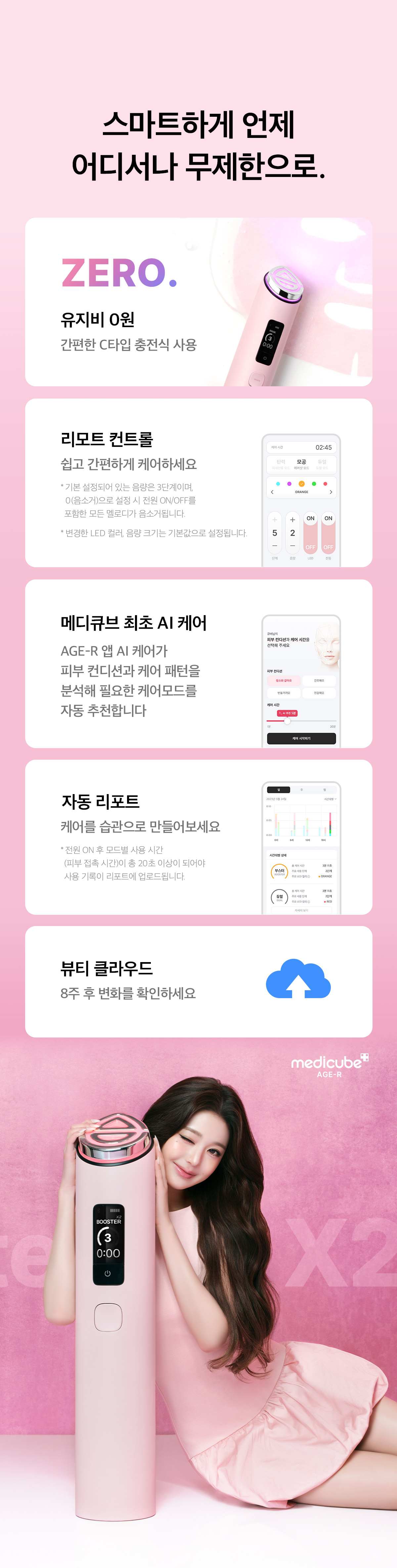 JuzBeauty_JuzBeautyMalaysia_JuzPretty_Authentic_Kbeauty_Malaysia_Skin_Care_Cosmetics_K-beauty_Health_Care_korean_streetwear_MEDICUBE AGE-R Booster Pro X2 面部护理仪X28