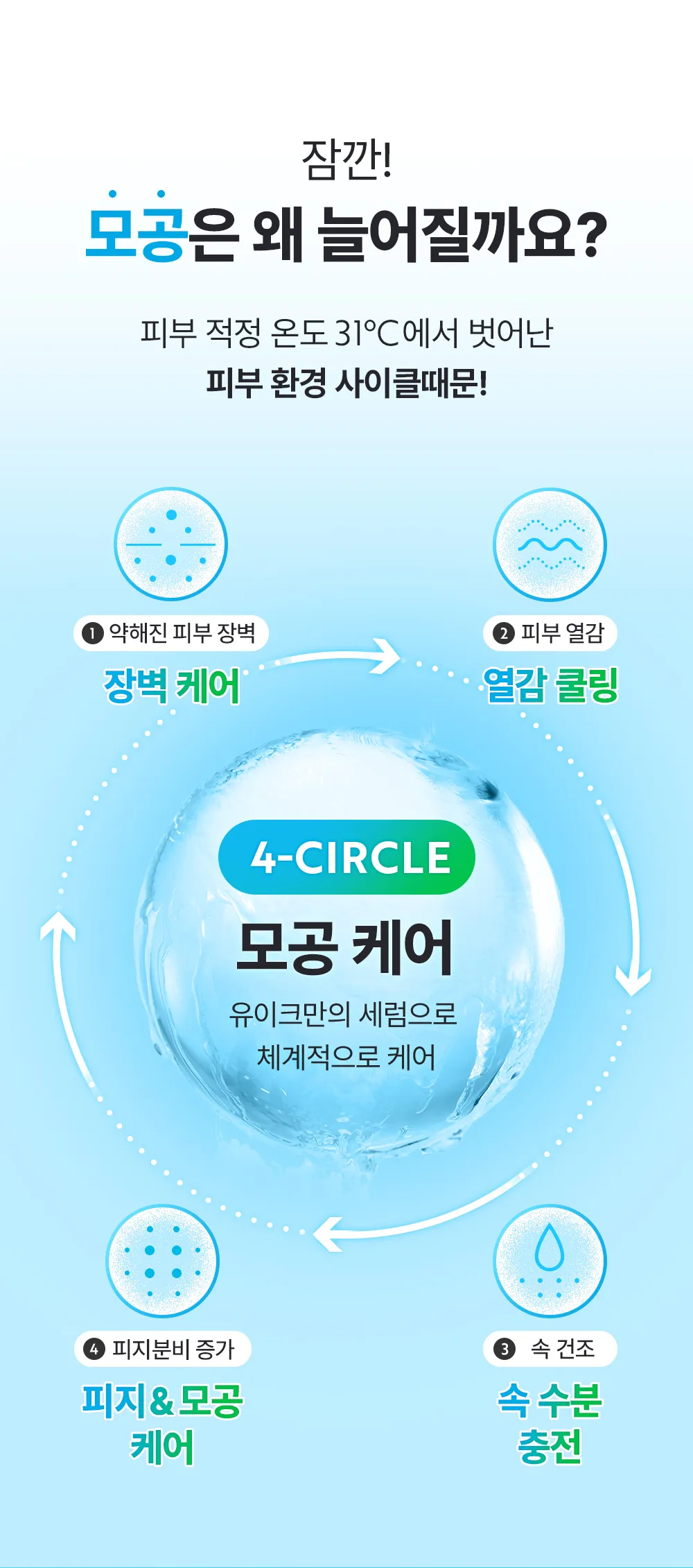 JuzBeauty_JuzBeautyMalaysia_JuzPretty_Authentic_Kbeauty_Malaysia_Skin_Care_Cosmetics_K-beauty_Health_Care_korean_streetwear_UIQ Biome Remedy Pore Reset PDRN Serum 微生态PDRN修护精华10