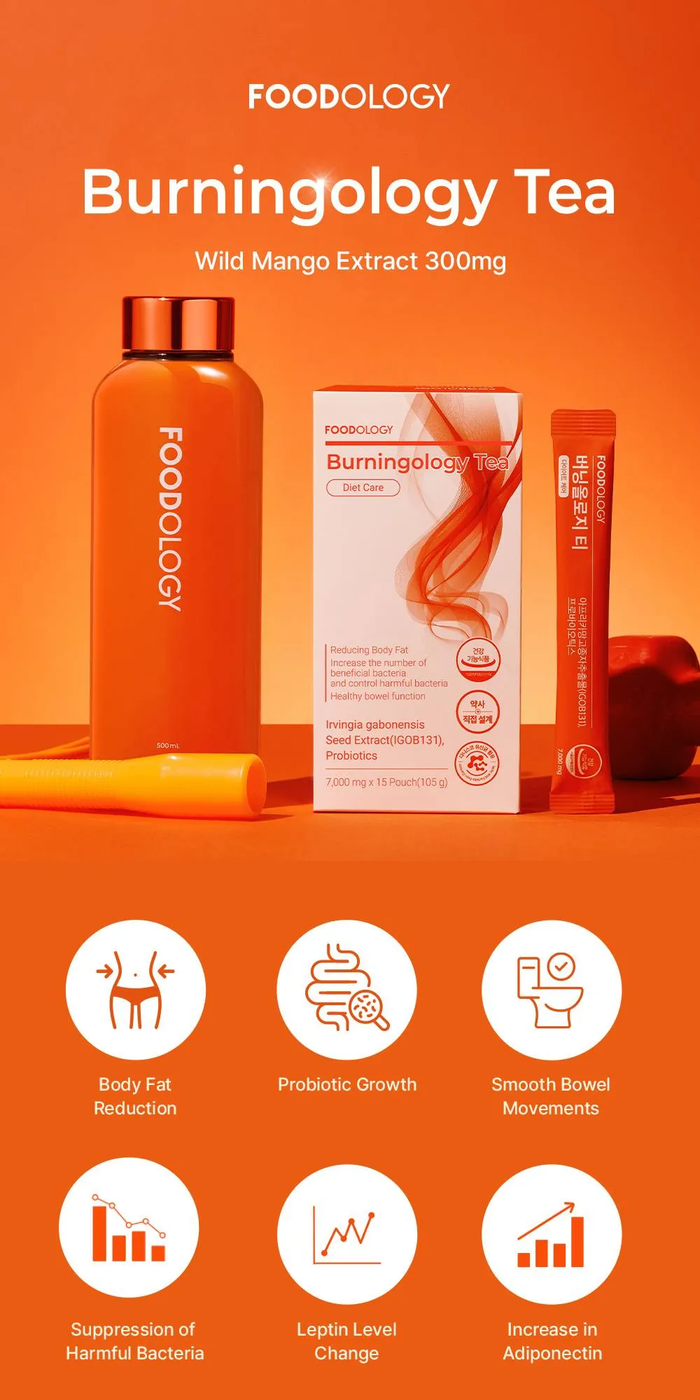 JuzBeauty_JuzBeautyMalaysia_JuzPretty_Authentic_Kbeauty_Malaysia_Skin_Care_Cosmetics_K-beauty_Health_Care_korean_streetwear_FOODOLOGY Burningology Tea 燃脂茶21