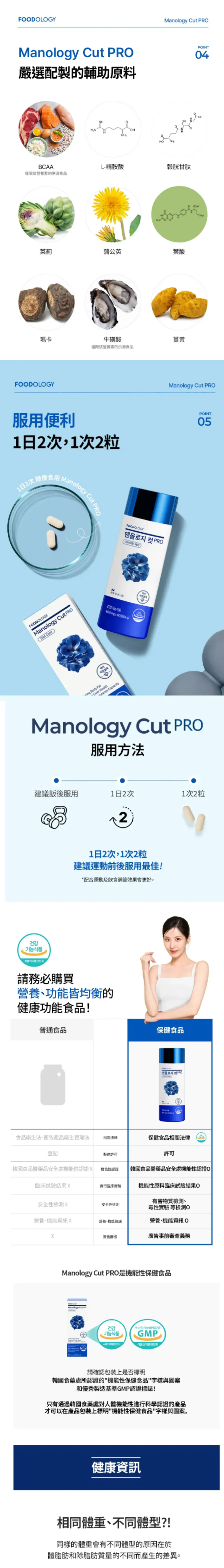 JuzBeauty_JuzBeautyMalaysia_JuzPretty_Authentic_Kbeauty_Malaysia_Skin_Care_Cosmetics_K-beauty_Health_Care_korean_streetwear_FOODOLOGY Manology Cut Pro 男士蓝瓶强效燃脂锭 PRO26