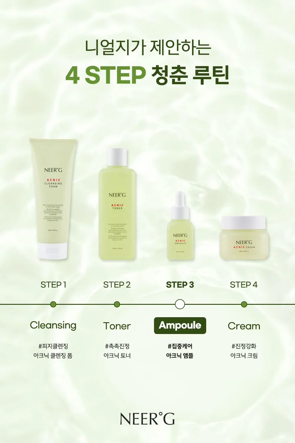 JuzBeauty_JuzBeautyMalaysia_JuzPretty_Authentic_Kbeauty_Malaysia_Skin_Care_Cosmetics_K-beauty_Health_Care_korean_streetwear_NEERG Acnic Ampoule 痘肌修护安瓶精华18