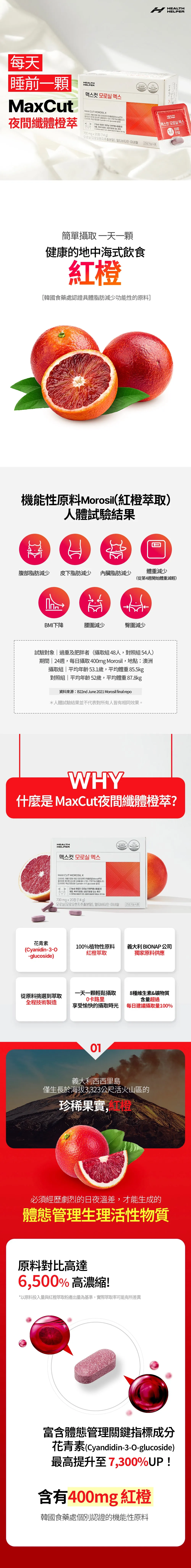 JuzBeauty_JuzBeautyMalaysia_JuzPretty_Authentic_Kbeauty_Malaysia_Skin_Care_Cosmetics_K-beauty_Health_Care_korean_streetwear_HEALTHHELPER Max Cut Morosil X 700mg 摩洛血橙减脂粒6