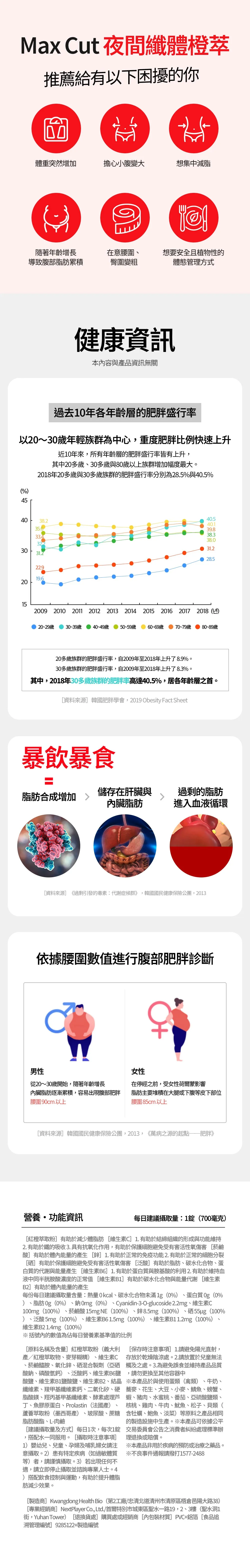 JuzBeauty_JuzBeautyMalaysia_JuzPretty_Authentic_Kbeauty_Malaysia_Skin_Care_Cosmetics_K-beauty_Health_Care_korean_streetwear_HEALTHHELPER Max Cut Morosil X 700mg 摩洛血橙减脂粒8