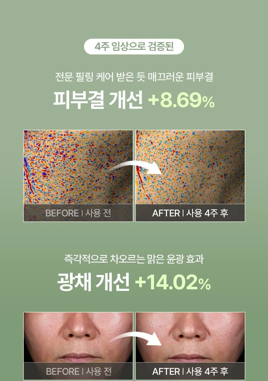 JuzBeauty_JuzBeautyMalaysia_JuzPretty_Authentic_Kbeauty_Malaysia_Skin_Care_Cosmetics_K-beauty_Health_Care_korean_streetwear_FULLY Green Tomato Acid 20 Wash-Off Peeling Serum 绿番茄 Acid 20 焕肤精华1