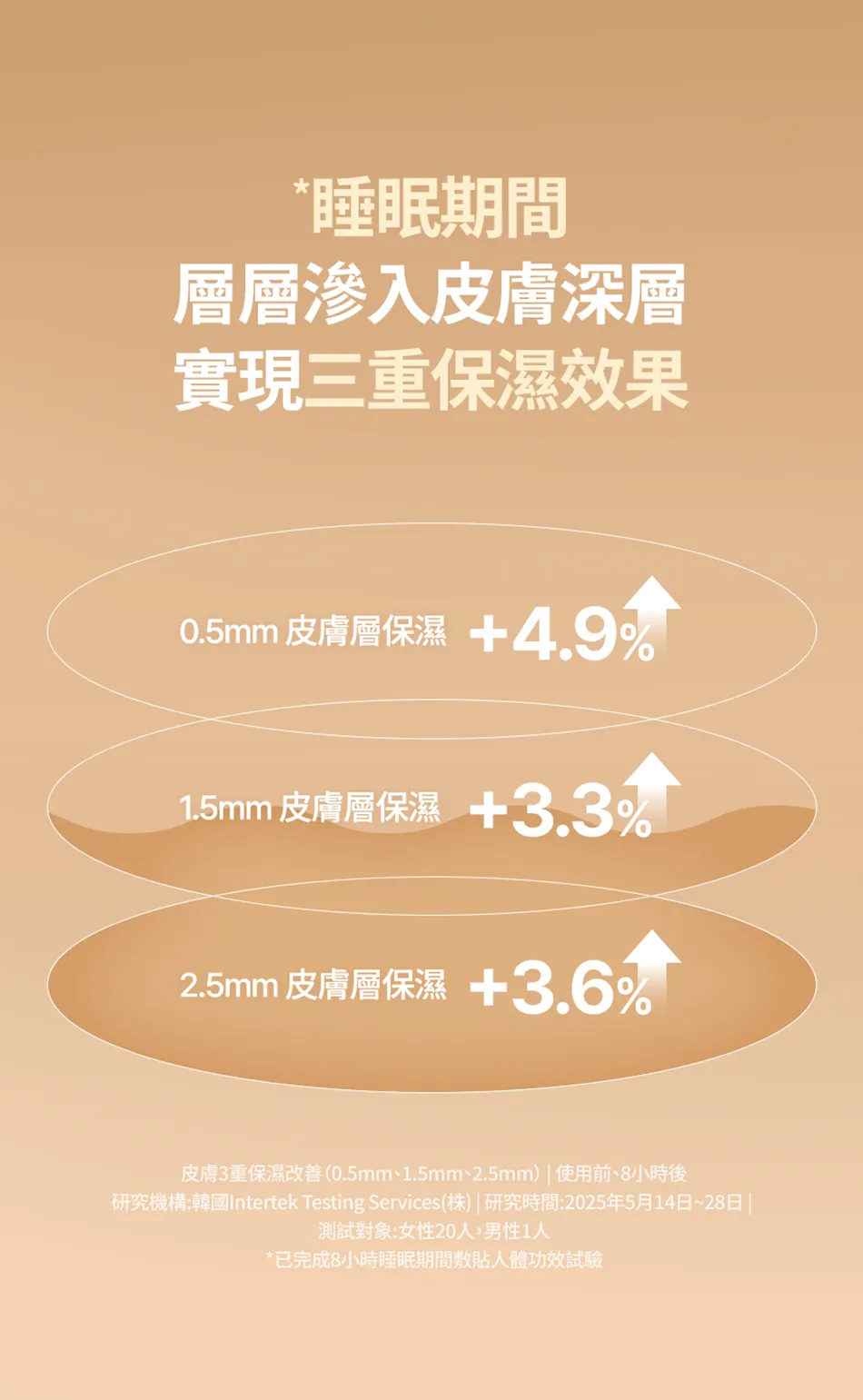 JuzBeauty_JuzBeautyMalaysia_JuzPretty_Authentic_Kbeauty_Malaysia_Skin_Care_Cosmetics_K-beauty_Health_Care_korean_streetwear_FULLY Rice Ceramide Hydrogel Mask 大米保湿凝胶面膜14