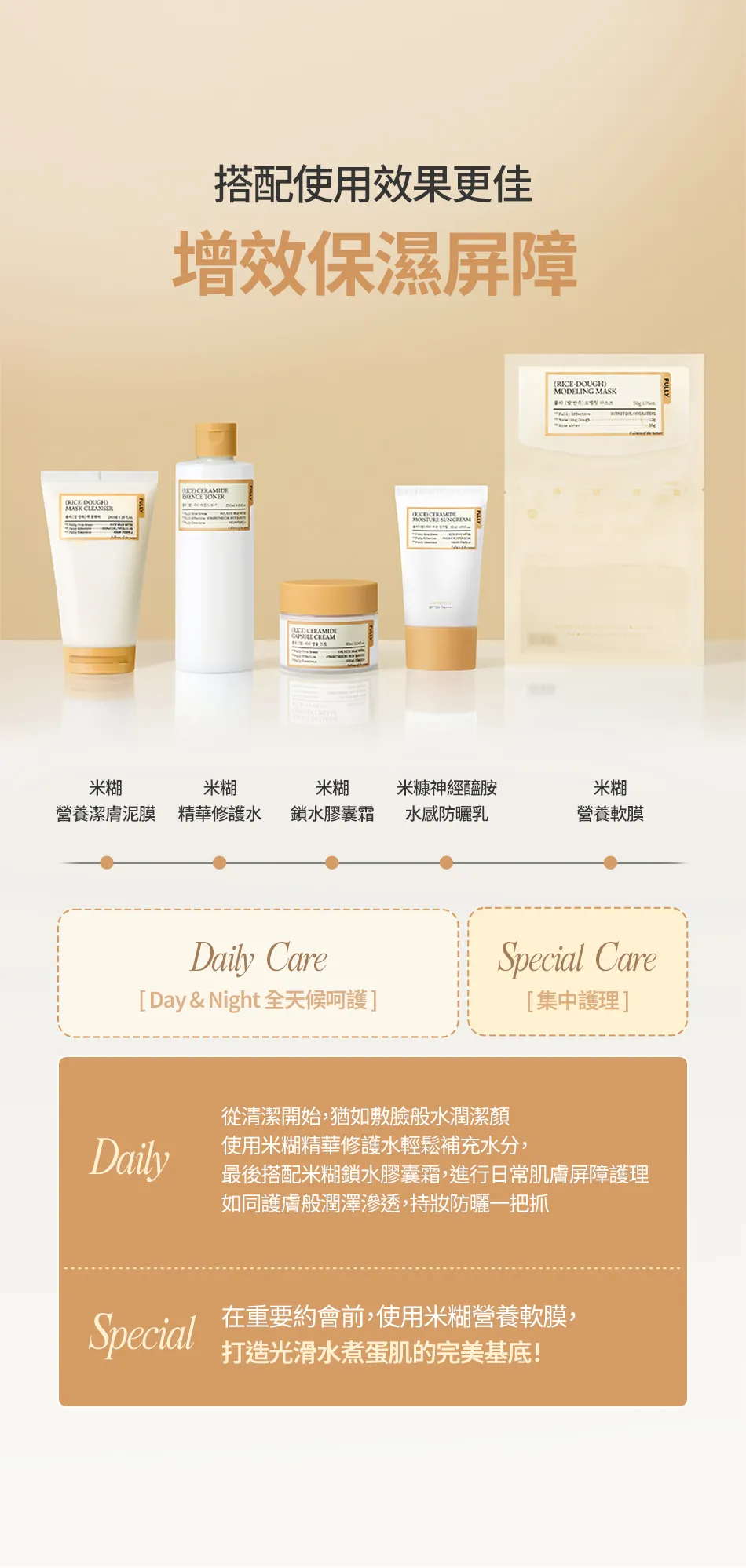 JuzBeauty_JuzBeautyMalaysia_JuzPretty_Authentic_Kbeauty_Malaysia_Skin_Care_Cosmetics_K-beauty_Health_Care_korean_streetwear_FULLY Rice Ceramide Capsule Cream 大米胶囊保湿面霜 7
