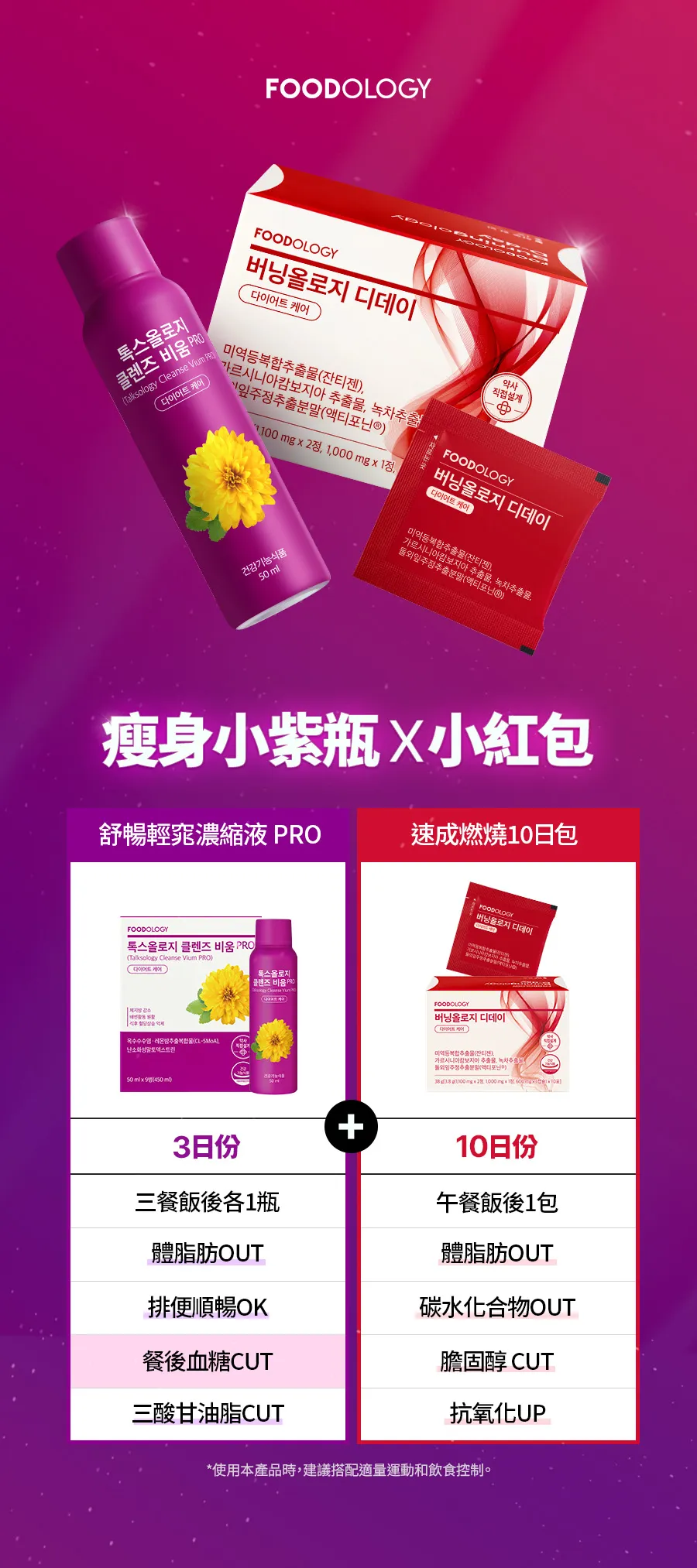 JuzBeauty_JuzBeautyMalaysia_JuzPretty_Authentic_Kbeauty_Malaysia_Skin_Care_Cosmetics_K-beauty_Health_Care_korean_streetwear_FOODOLOGY Talksology Cleanse Vium PRO 红瓶燃脂排毒饮PRO61