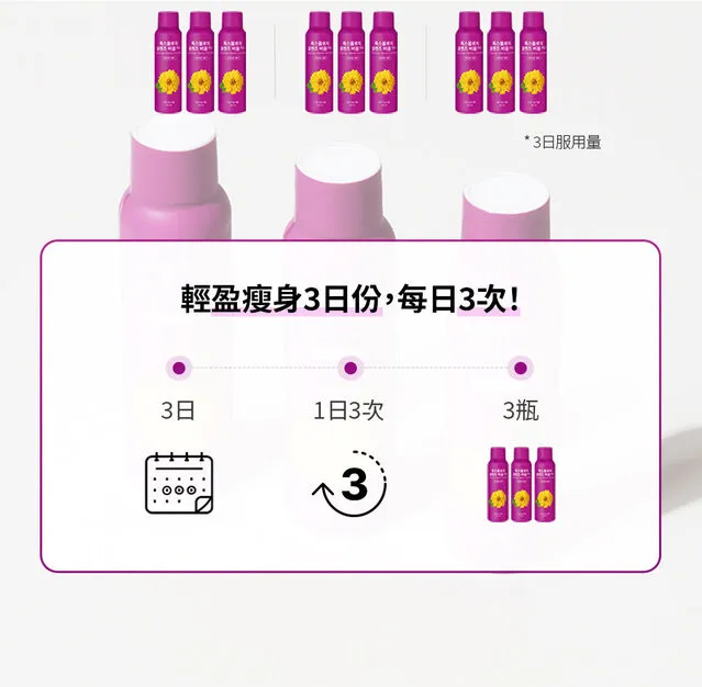 JuzBeauty_JuzBeautyMalaysia_JuzPretty_Authentic_Kbeauty_Malaysia_Skin_Care_Cosmetics_K-beauty_Health_Care_korean_streetwear_FOODOLOGY Talksology Cleanse Vium PRO 红瓶燃脂排毒饮PRO45