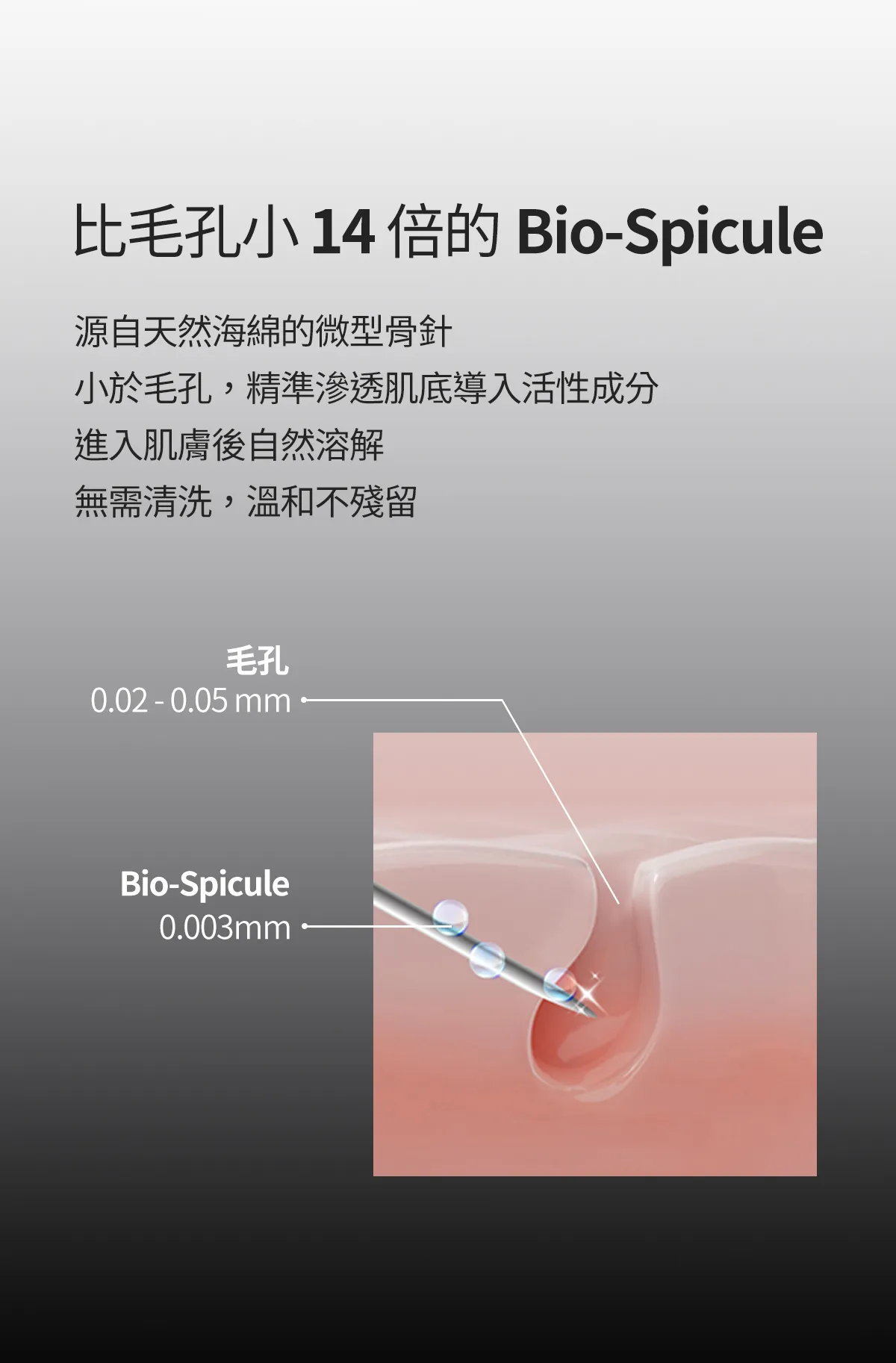 JuzBeauty_JuzBeautyMalaysia_JuzPretty_Authentic_Kbeauty_Malaysia_Skin_Care_Cosmetics_K-beauty_Health_Care_korean_streetwear_BELLO.U Spicule Nectiv Firming Cream BELLO U 美丽优微针肉毒颈霜15