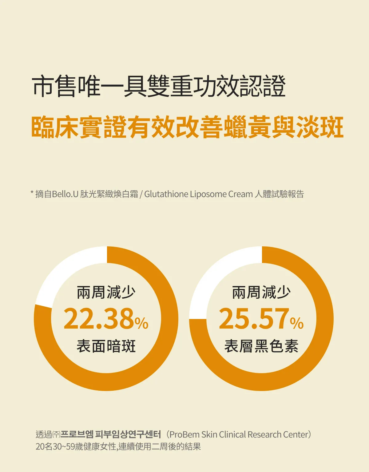 JuzBeauty_JuzBeautyMalaysia_JuzPretty_Authentic_Kbeauty_Malaysia_Skin_Care_Cosmetics_K-beauty_Health_Care_korean_streetwear_BELLO.U Glutathione Liposome Cream BELLO U 美丽优谷胱甘肽面霜9