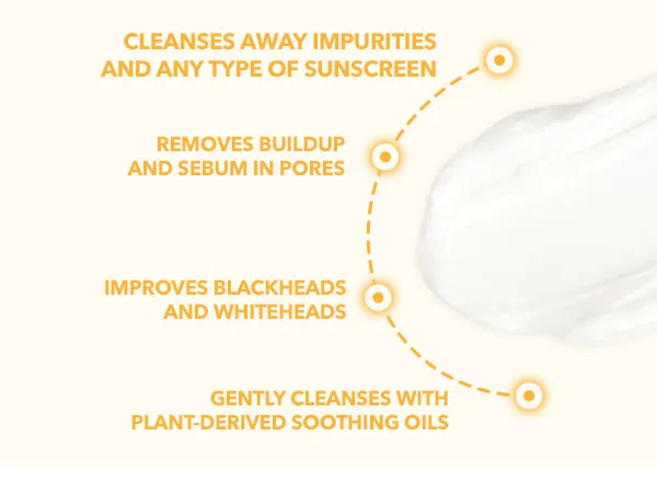 JuzBeauty_JuzBeautyMalaysia_JuzPretty_Authentic_Kbeauty_Malaysia_Skin_Care_Cosmetics_K-beauty_Health_Care_korean_streetwear_CELL FUSION C Pore Sun Cleansing Foam 秀肤生毛孔清洁洗面奶5