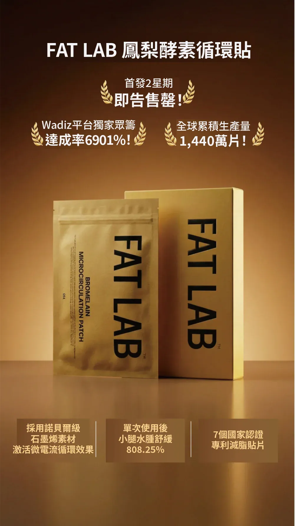JuzBeauty_JuzBeautyMalaysia_JuzPretty_Authentic_Kbeauty_Malaysia_Skin_Care_Cosmetics_K-beauty_Health_Care_korean_streetwear_FATLAB Bromelain Microcirculation Patch 菠萝蛋白酶微循环贴片
