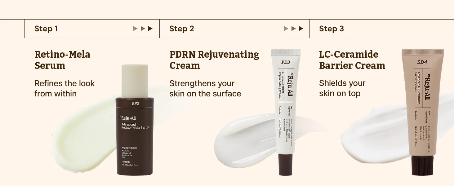 JuzBeauty_JuzBeautyMalaysia_JuzPretty_Authentic_Kbeauty_Malaysia_Skin_Care_Cosmetics_K-beauty_Health_Care_korean_streetwear_DRREJU-ALL 3-Step Advanced Skincare System Gift Set DRREJUALL 高级礼盒限量套装11