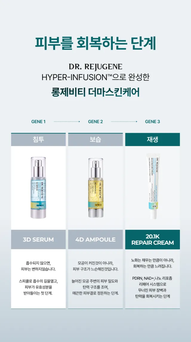 JuzBeauty_JuzBeautyMalaysia_JuzPretty_Authentic_Kbeauty_Malaysia_Skin_Care_Cosmetics_K-beauty_Health_Care_korean_streetwear_DR.REJUGENE High-Infusion 20.1K Repair Cream DR REJUGENE 高效焕活20.1K修护霜 13