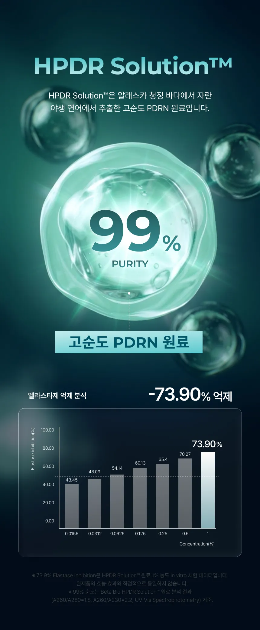 JuzBeauty_JuzBeautyMalaysia_JuzPretty_Authentic_Kbeauty_Malaysia_Skin_Care_Cosmetics_K-beauty_Health_Care_korean_streetwear_DRREJUGENE Hyper-infusion V1 Repair Mask DR REJUGENE V1高效焕活修护面膜 12