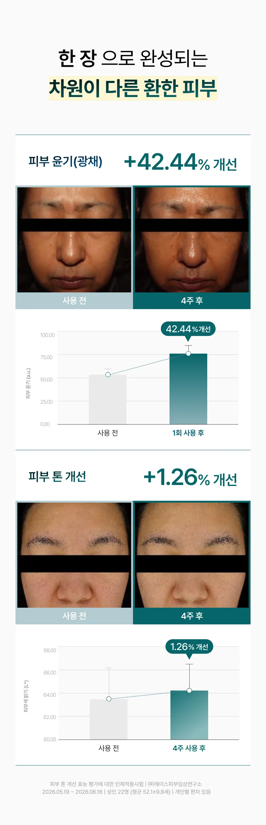 JuzBeauty_JuzBeautyMalaysia_JuzPretty_Authentic_Kbeauty_Malaysia_Skin_Care_Cosmetics_K-beauty_Health_Care_korean_streetwear_DRREJUGENE Hyper-infusion V1 Repair Mask DR REJUGENE V1高效焕活修护面膜 10