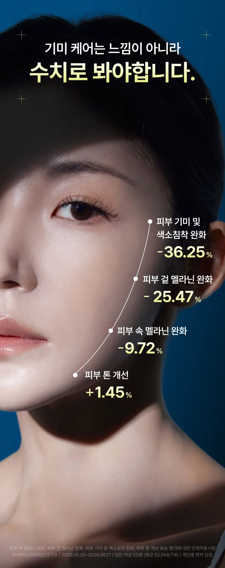 JuzBeauty_JuzBeautyMalaysia_JuzPretty_Authentic_Kbeauty_Malaysia_Skin_Care_Cosmetics_K-beauty_Health_Care_korean_streetwear_DRREJUGENE Hyper-infusion Mela-4X DR REJUGENE 高效焕活淡斑面霜5
