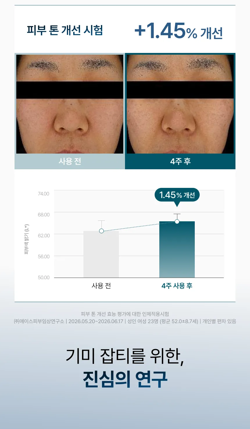 JuzBeauty_JuzBeautyMalaysia_JuzPretty_Authentic_Kbeauty_Malaysia_Skin_Care_Cosmetics_K-beauty_Health_Care_korean_streetwear_DRREJUGENE Hyper-infusion Mela-4X DR REJUGENE 高效焕活淡斑面霜27