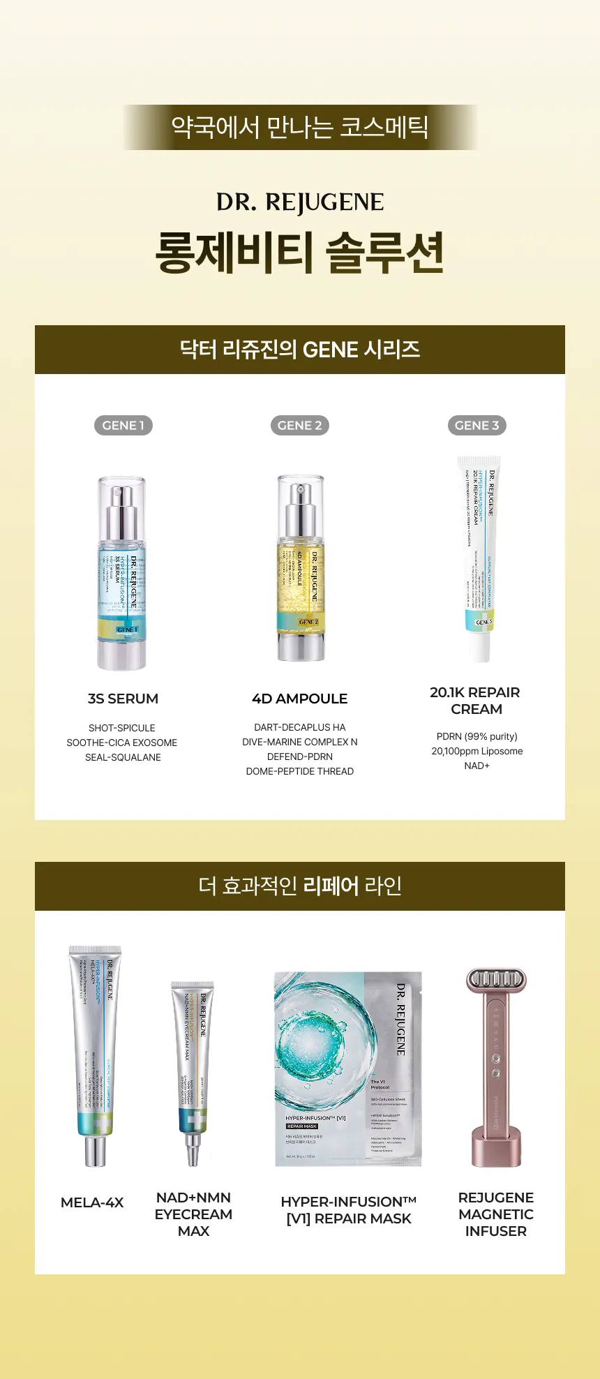 JuzBeauty_JuzBeautyMalaysia_JuzPretty_Authentic_Kbeauty_Malaysia_Skin_Care_Cosmetics_K-beauty_Health_Care_korean_streetwear_DR.REJUGENE Hyper-Infusion NAD+NMN Eyecream Max DR REJUGENE 高效焕活NAD+NMN眼霜32