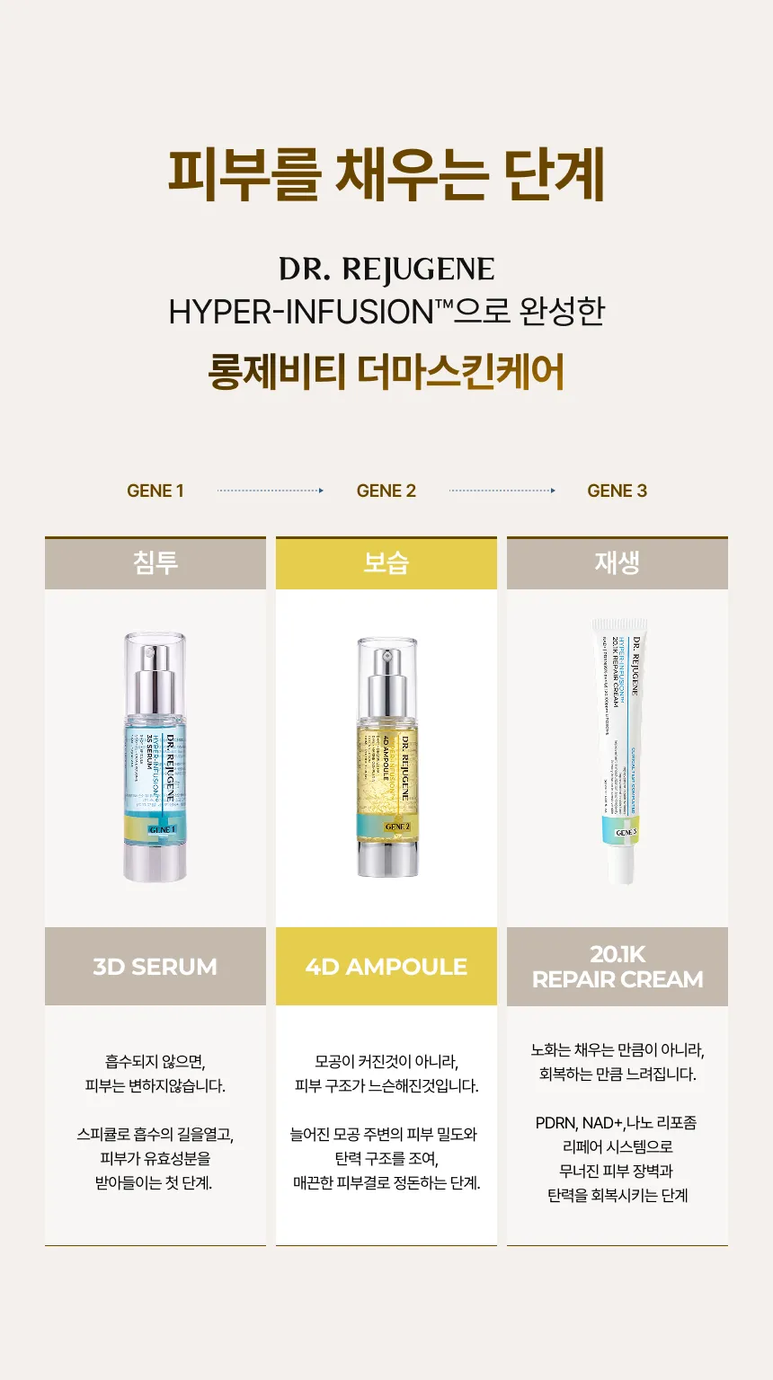 JuzBeauty_JuzBeautyMalaysia_JuzPretty_Authentic_Kbeauty_Malaysia_Skin_Care_Cosmetics_K-beauty_Health_Care_korean_streetwear_DR.REJUGENE Hyper-Infusion 4D Ampoule DR REJUGENE 高效焕活4D安瓶29