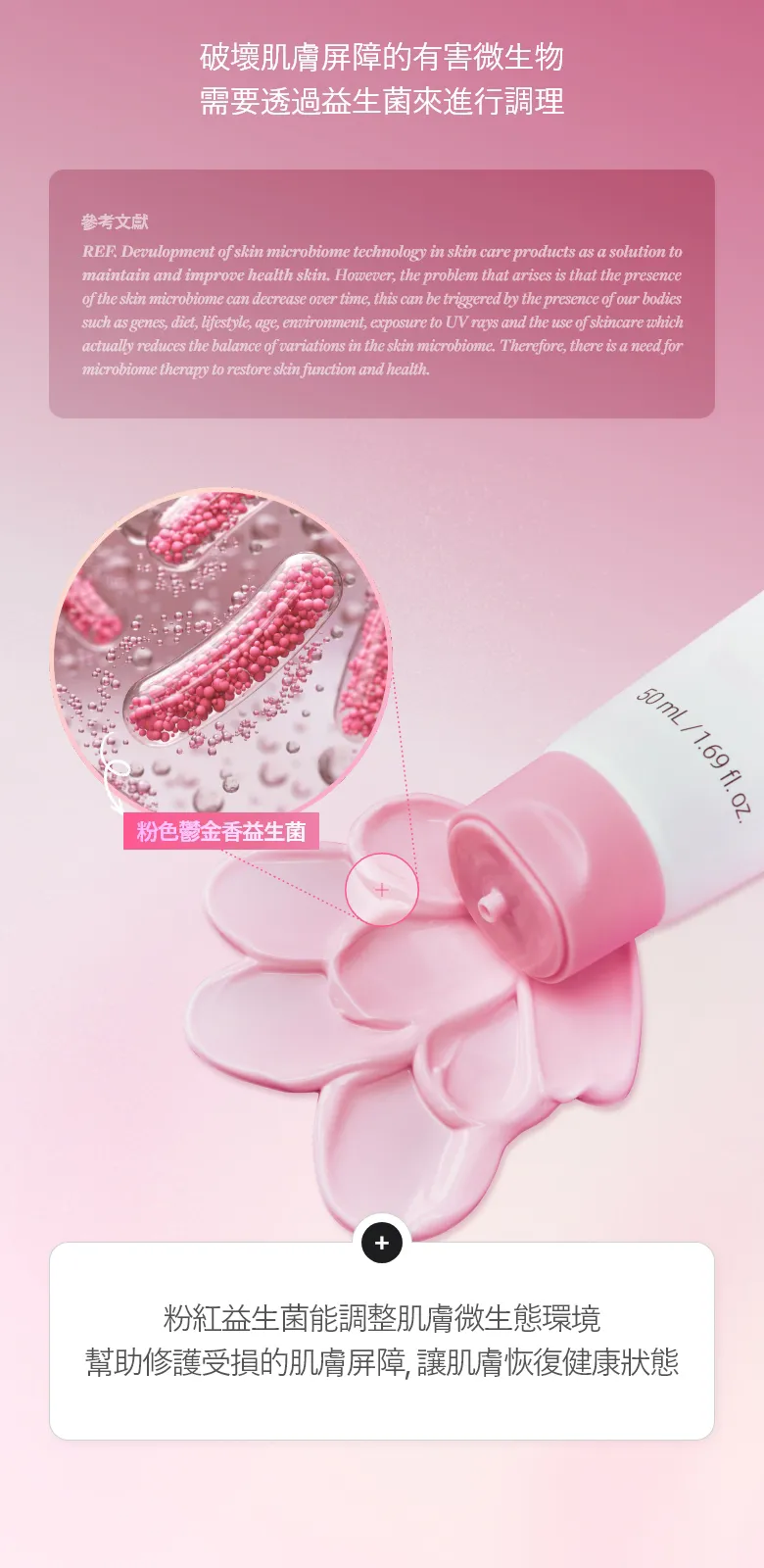 JuzBeauty_JuzBeautyMalaysia_JuzPretty_Authentic_Kbeauty_Malaysia_Skin_Care_Cosmetics_K-beauty_Health_Care_korean_streetwear_MEDITHERAPY Porethera Real Bifida Pink Blur Cream 粉红柔肤霜21