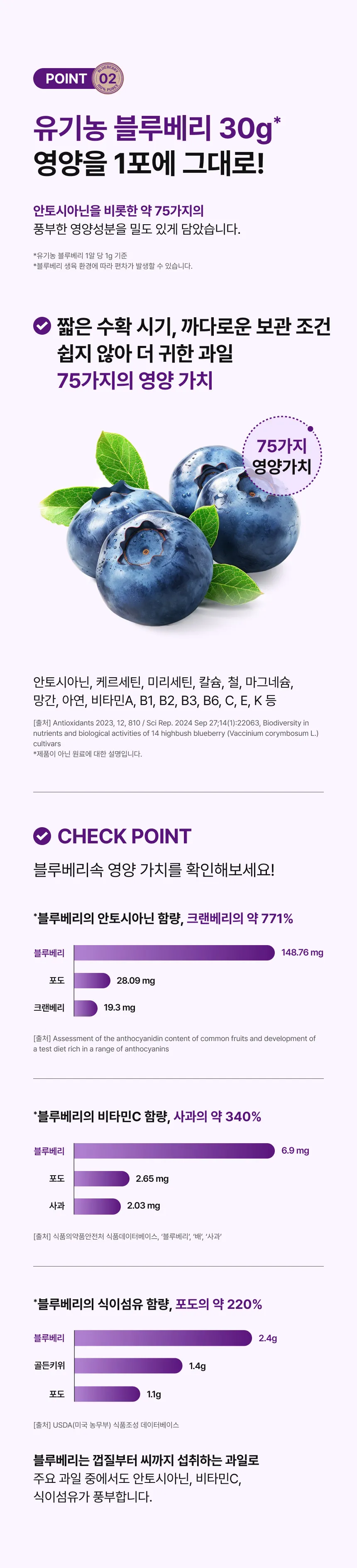 JuzBeauty_JuzBeautyMalaysia_JuzPretty_Authentic_Kbeauty_Malaysia_Skin_Care_Cosmetics_K-beauty_Health_Care_korean_streetwear_NUTRIONELIFE Classica Garden Organic Blueberry 100% NUTRIONE LIFE 经典花园有机蓝莓饮7