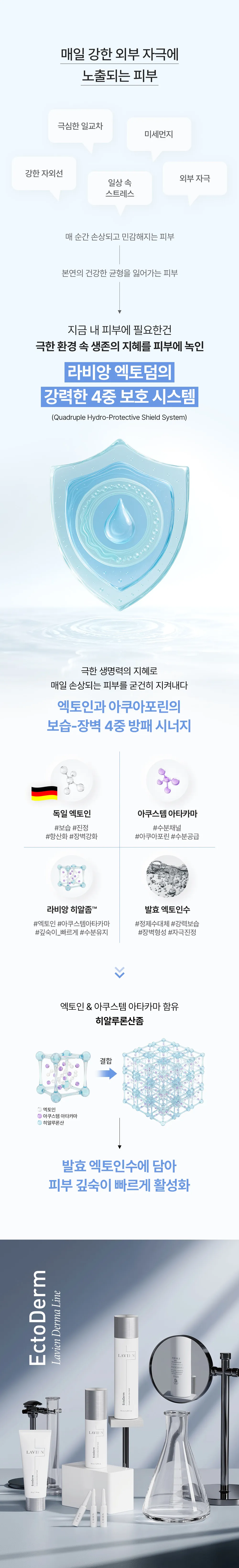 JuzBeauty_JuzBeautyMalaysia_JuzPretty_Authentic_Kbeauty_Malaysia_Skin_Care_Cosmetics_K-beauty_Health_Care_korean_streetwear_LAVIEN EctoDerm Hydro Skin Shield 舒缓重塑修护爽肤水 2