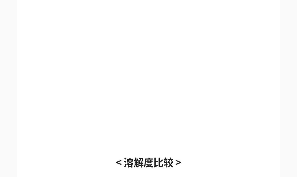 JuzBeauty_JuzBeautyMalaysia_JuzPretty_Authentic_Kbeauty_Malaysia_Skin_Care_Cosmetics_K-beauty_Health_Care_korean_streetwear_LAVIEN Collagen Professional Program 低分子胶原蛋白修护安瓶套盒23
